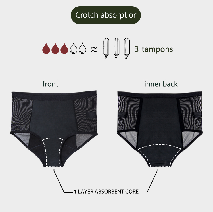 Sous-vêtements menstruels de marque privée à faible MOQ : pourquoi la plupart des premières commandes se trompent