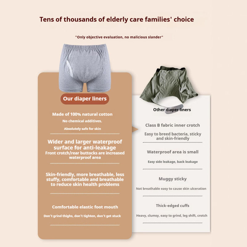 Sous-vêtement d’incontinence lavable adulte à protection étendue