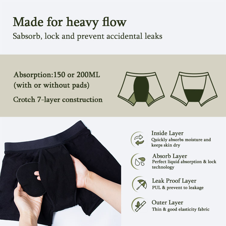 Boxer incontinence homme 1965 bambou 7 couches