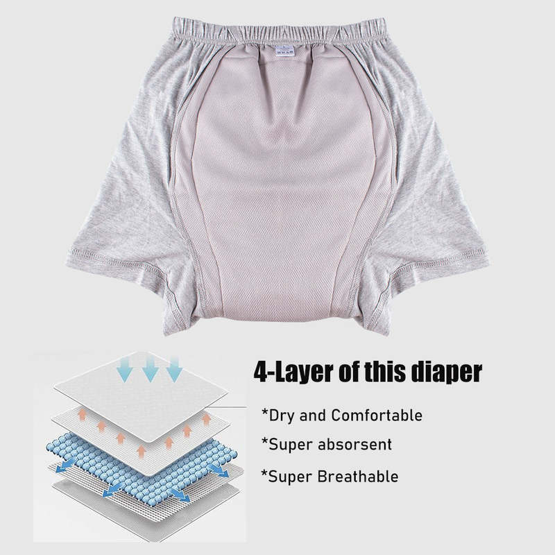 Sous-vêtement d’incontinence lavable adulte à protection étendue