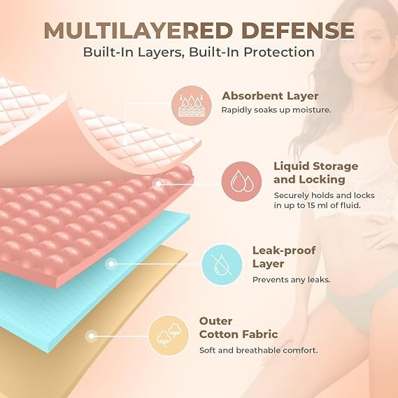 Sous-vêtements menstruels de remplacement – 4 couches