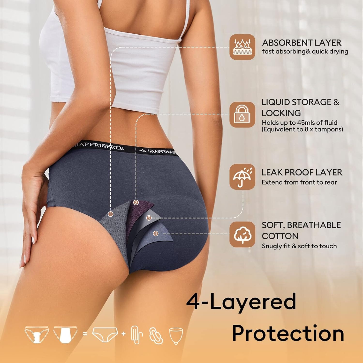 Culotte étanche double protection : règles et fuites urinaires